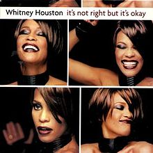 It's Not Right but It's Okay It's Not Right but It's Okay