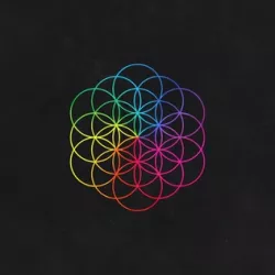 A Head Full of Dreams