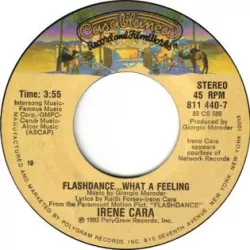 What a Feeling (Flashdance)